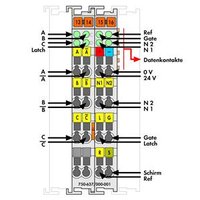 Wago 750-637/000-001 Pic_3