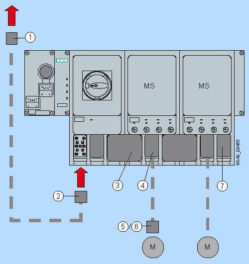Siemens 3RK1105-1AE04-1CA0 Pic_1
