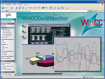 Siemens 6AV6371-1DN06-0BD0 Pic_1