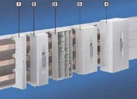 Rittal SV 9343.120 Pic_1