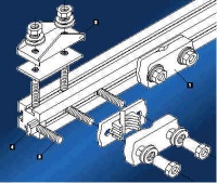 Rittal SV 9640.420 Pic_1