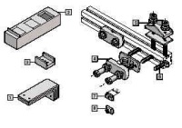 Rittal SV 9640.930 Pic_1