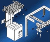 Rittal SV 9650.000 Pic_1