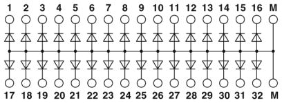 Phoenix Contact EMG 90-DIO 32M Pic_1