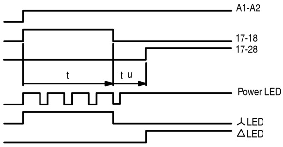 Eaton Electric ETR4-51-W Pic_3