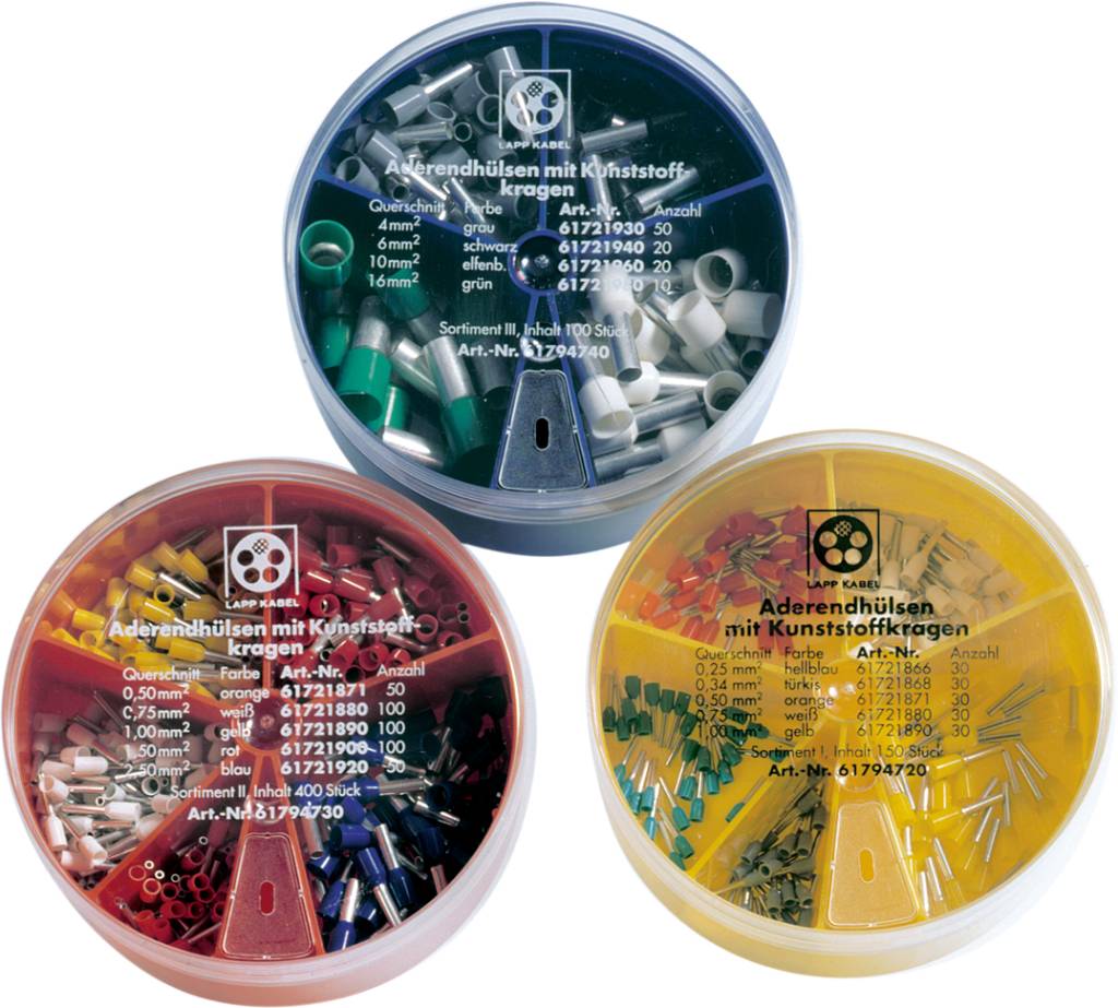 U.I. Lapp GmbH / Lappkabel SORTIMENTSDOSE AHI I Pic_2