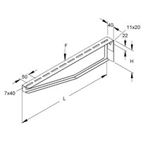 Niedax KTAM 500 Pic_1