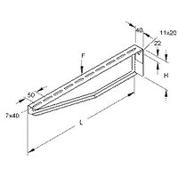 Niedax KTAM 500 Pic_2