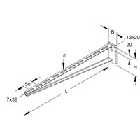 Niedax KTA 500 Pic_2
