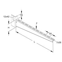 Niedax KTU 500 Pic_1