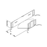 Niedax RBAV 110.300 Pic_2