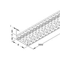 Niedax RLC 60.070 Pic_2