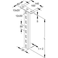 Niedax HUF 50/600 Pic_2