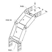 Niedax RGS 85.100 Pic_1