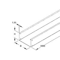 Niedax RSU 110.200 Pic_1
