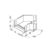 Niedax RBA 110.200 Pic_1