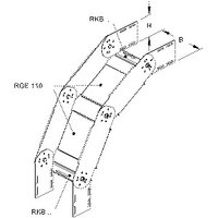 Niedax RGS 110.200 Pic_1