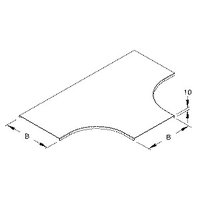 Niedax RTSD 150 Pic_1