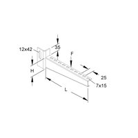 Niedax KTU 600 E3 Pic_2