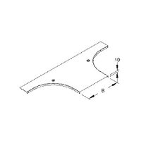 Niedax RTADV 600 E3 Pic_2