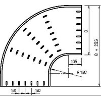 Obo Bettermann RB 90 860 FS Pic_1