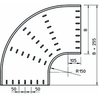 Obo Bettermann RB 90 140 FS Pic_1