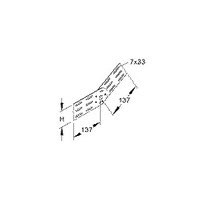 Niedax RGV 85 F Pic_1