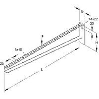 Niedax KTA 800 E3 Pic_1