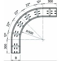 Obo Bettermann WRB 90 120 FS Pic_1