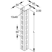 Niedax U 5050/3000 F Pic_2