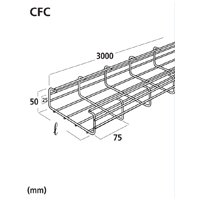 Cablofil CM004078 Pic_3