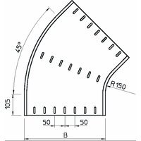 Obo Bettermann RB 45 650 FT Pic_1