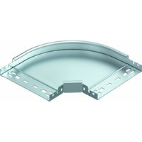 Obo Bettermann RBM 90 320 FS Pic_1