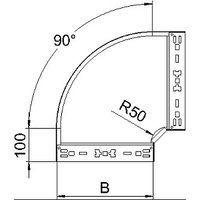 Obo Bettermann RBM 90 810 FT Pic_3