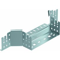 Obo Bettermann RAAM 820 FS Pic_1