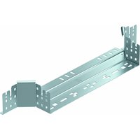 Obo Bettermann RAAM 840 FS Pic_1