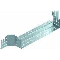 Obo Bettermann RAAM 840 FT Pic_1