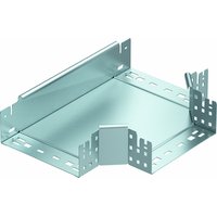 Obo Bettermann RTM 820 FS Pic_1