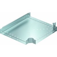 Obo Bettermann RTM 850 FS Pic_1