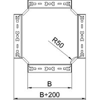Obo Bettermann RKM 620 FS Pic_3