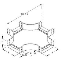Niedax RKS 85.200 Pic_1
