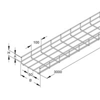Niedax GRS 60.600 E3 Pic_2