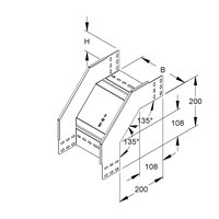 Niedax RFD 85.200 Pic_2