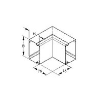 Niedax LUIC 40.040 E3 Pic_2