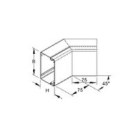 Niedax LUIB 40.060 E3 Pic_1