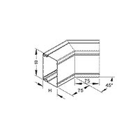 Niedax LUAB 60.060 E3 Pic_1
