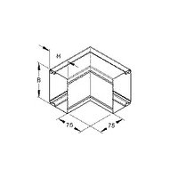 Niedax LUAC 60.060 E3 Pic_1