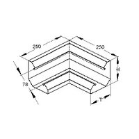 Niedax PLI 120-78 W Pic_1