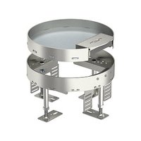 Obo Bettermann RKS2 R4 V20 Pic_2