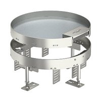 Obo Bettermann RKS2 R7 V20 Pic_1